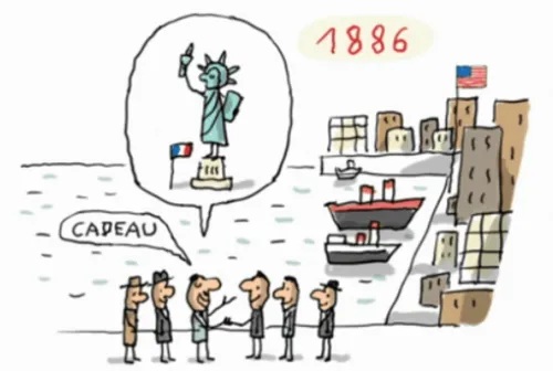 primaire