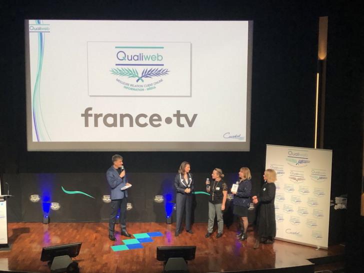 Relation Clients par e-mail et sur les réseaux sociaux : france tv primé.