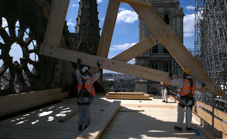 Les charpentiers ajustent une attèle de bois à un pignon