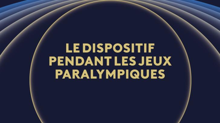 Dispositif