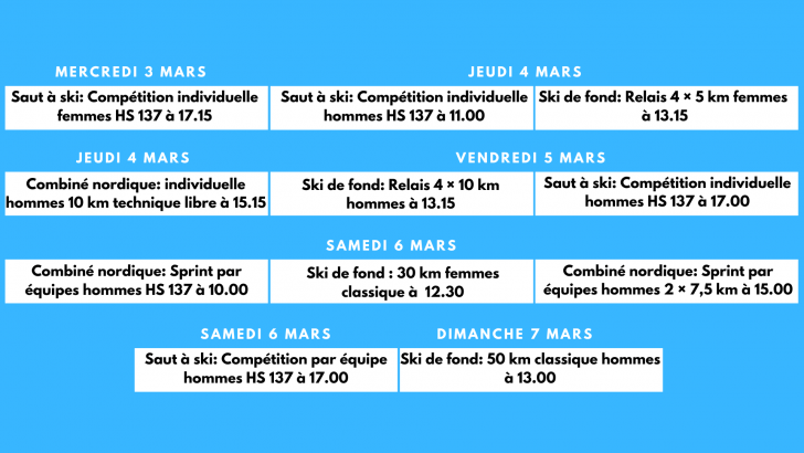 Calendrier des épreuves du 3 au 7 mars