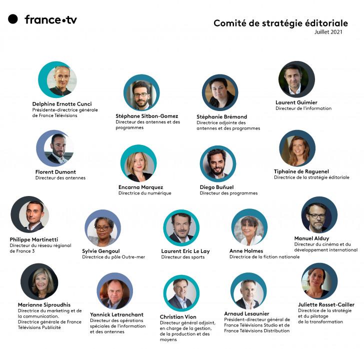 Le comité de stratégie éditoriale