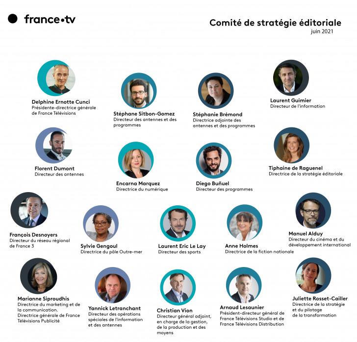Comité