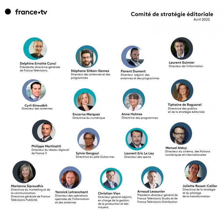 Comité de stratégie éditoriale