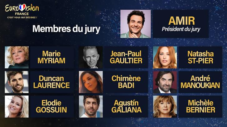 Le Jury