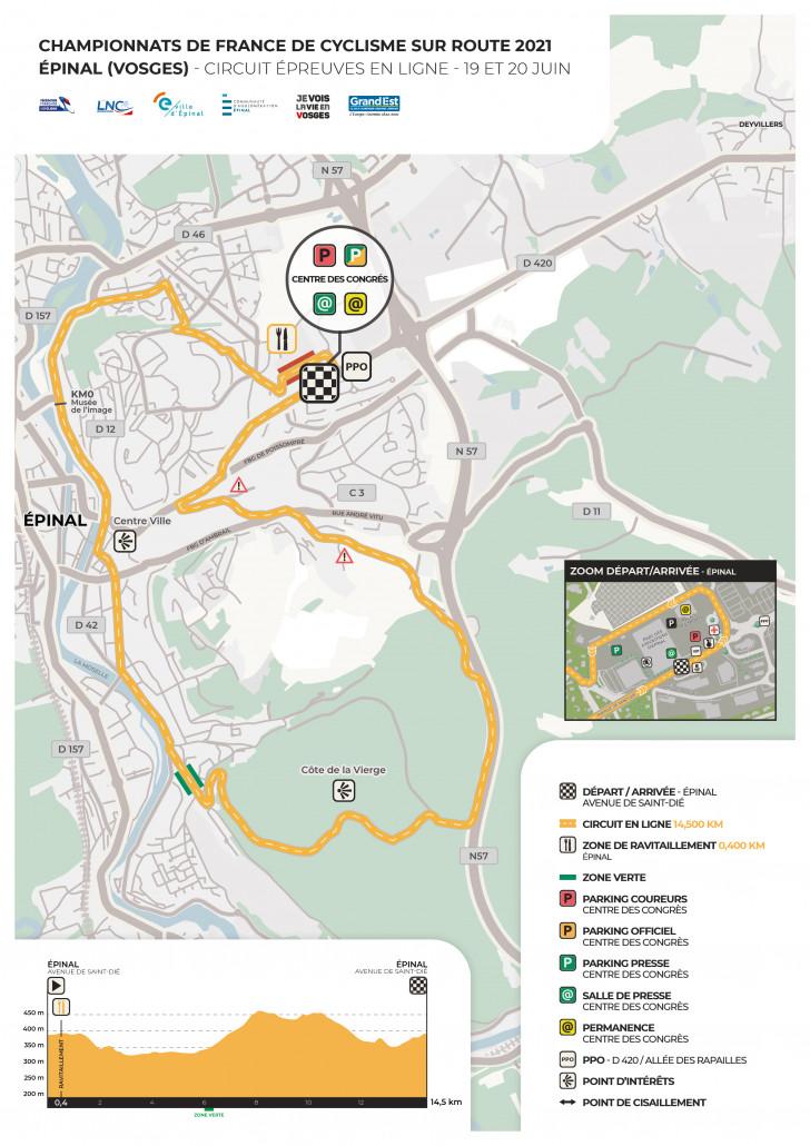Plan du circuit des épreuves en ligne