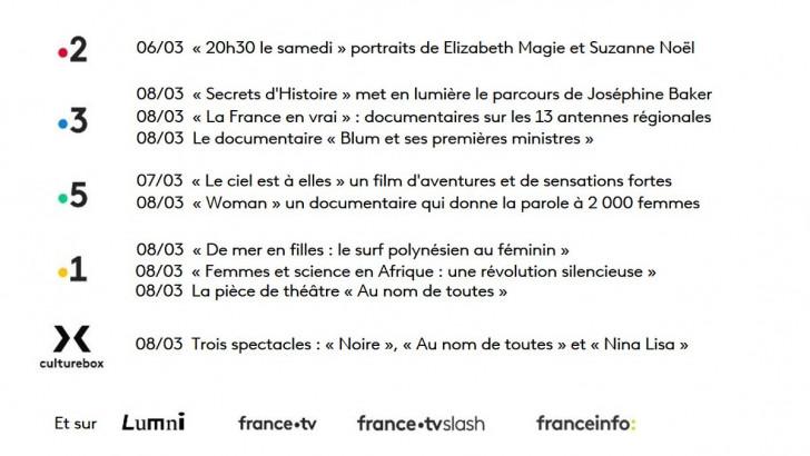 Programmation 8 Mars