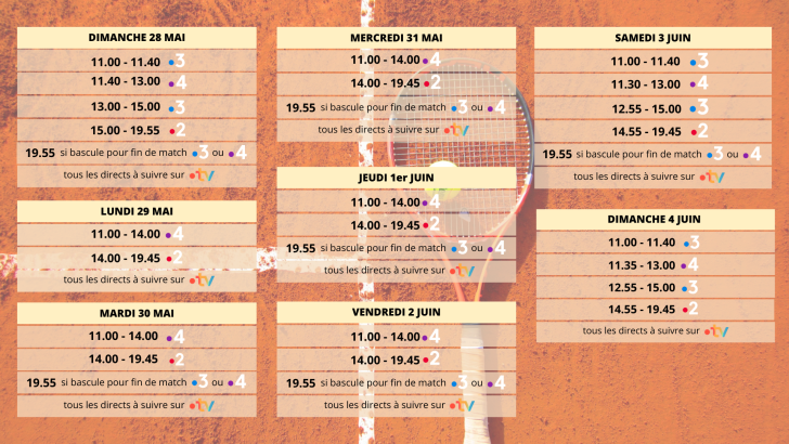 Programme complet Roland-Garros 2023 sur France.tv