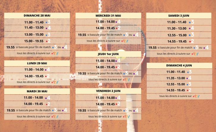 Roland-Garros 2023 programme antenne semaine 01