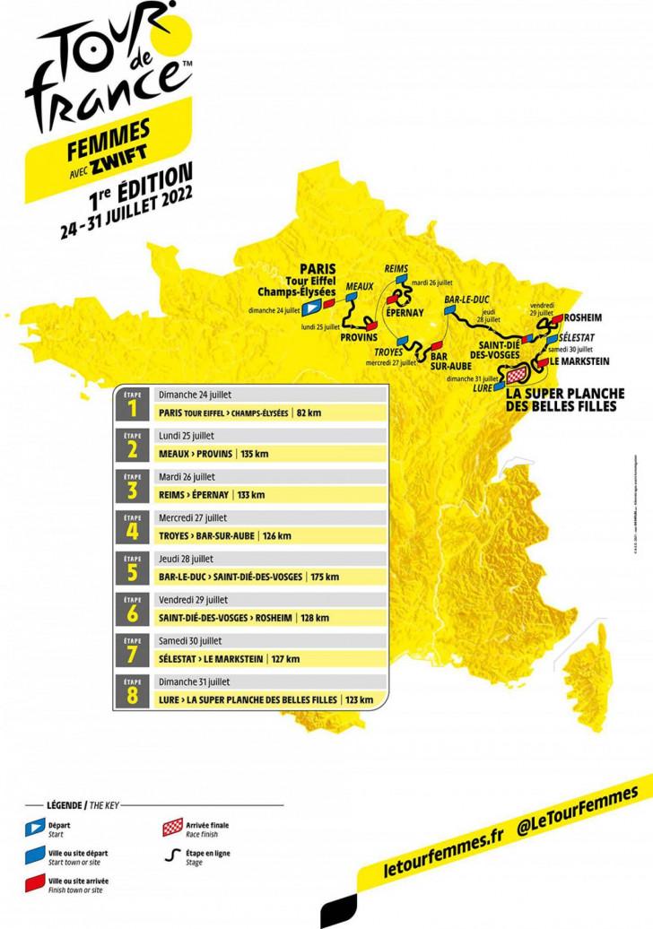 Les étapes du Tour de France femmes