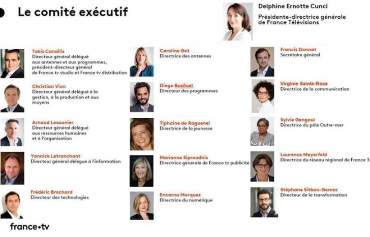 Comité exécutif