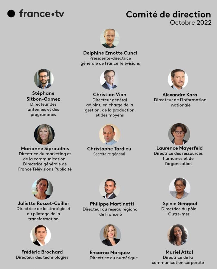 comité de direction