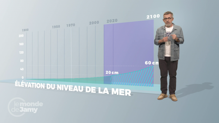 « Montées des e aux : comment sauver nos plages ? »