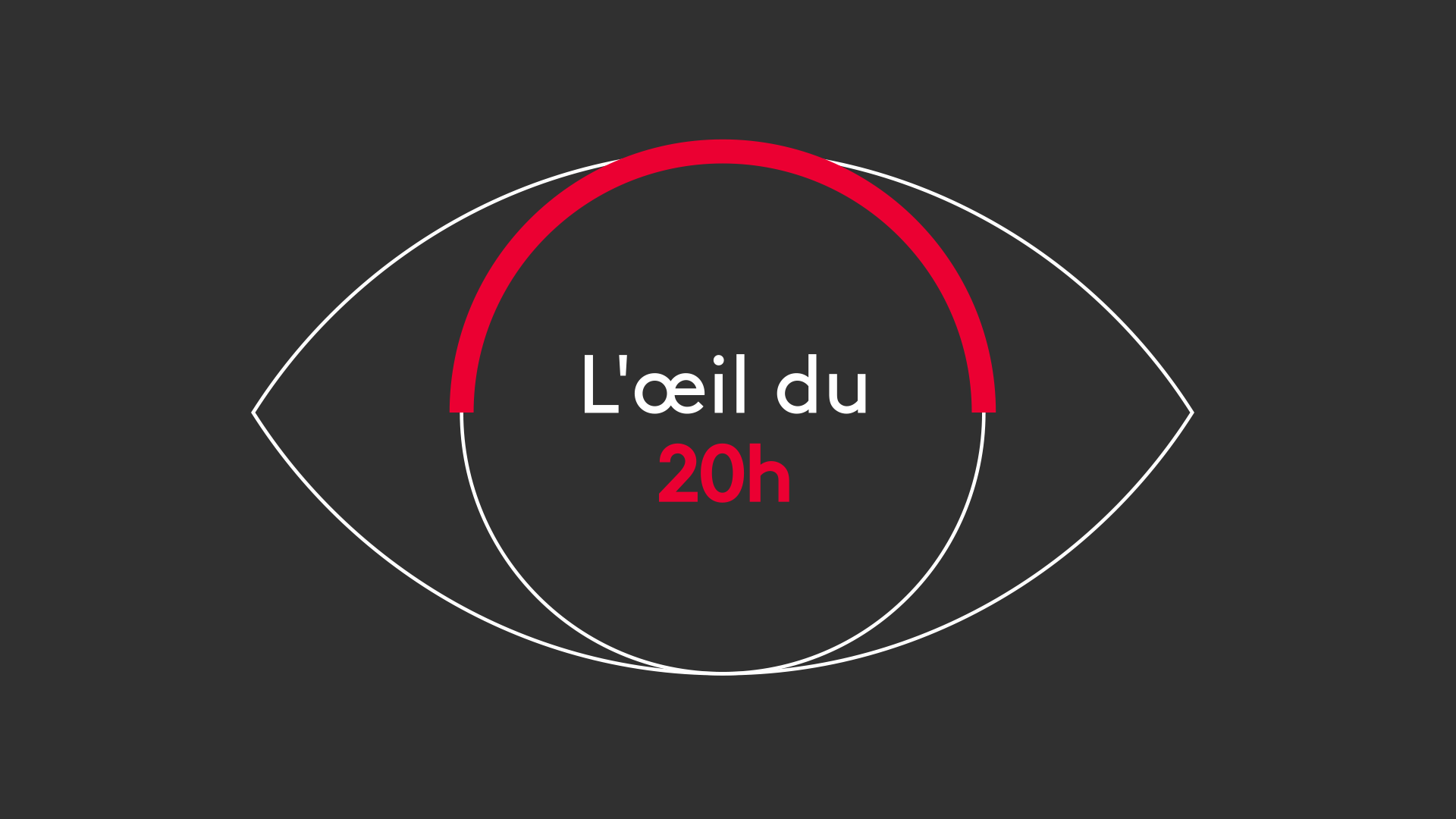 Témoignez sur un sujet précis auprès des experts de « L’Œil du 20h »