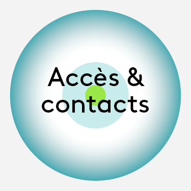 Accès & contacts