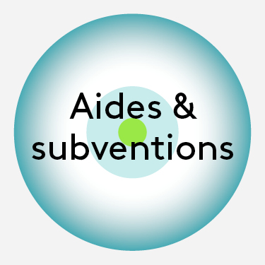 Aides & subventions