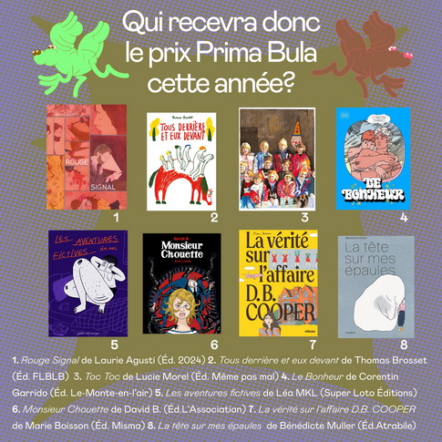 Qui recevra le prix cette année ? 