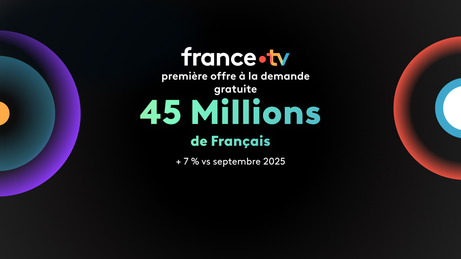 Les chiffres audiences de France Télévisons en septembre 2026