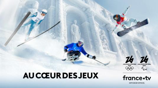 Milan Cortina 2026 : le Quiz Fans de Sport