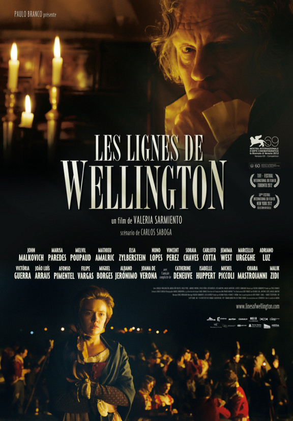 Les lignes de Wellington