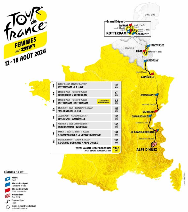 Le parcours du Tour de France Femme 2024